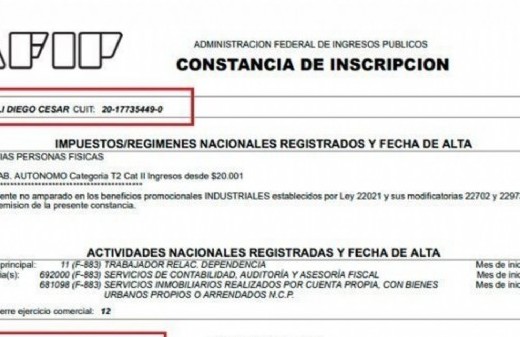 El diputado Santilli habría quedado expuesto por la difusión de sus polémicos vínculos con 14 sociedades anónimas familiares