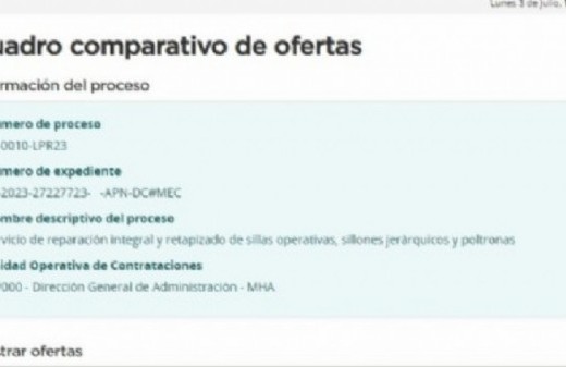 Con la economía a pique, Nación gasta 21 millones de pesos en reparar las sillas de su despacho