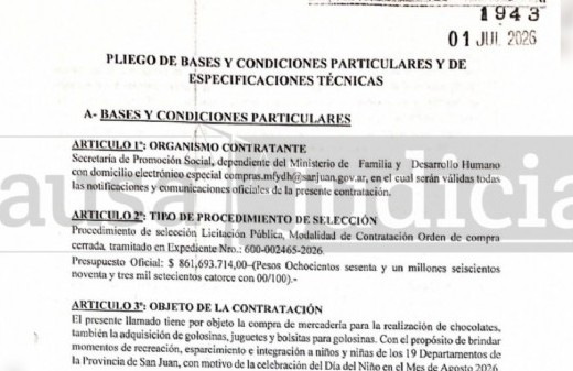 Entre juguetes, golosinas y bicicletas, San Juan autorizó una compra de 861 millones para una jornada que durará apenas unas horas