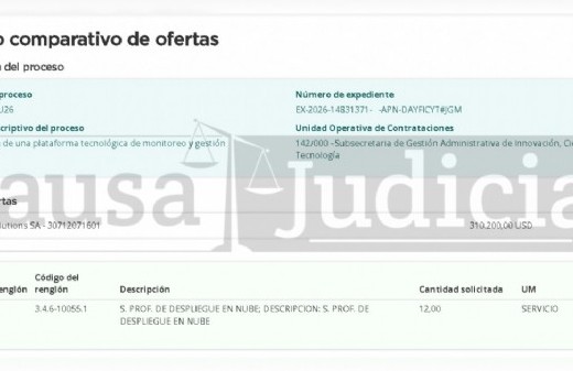 Con ajustes vigentes, el Gobierno impulsa un contrato millonario para crear una plataforma de monitoreo estatal