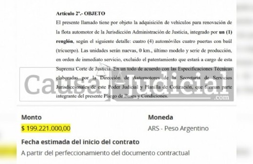 La Suprema Corte bonaerense vuelve a ser noticia por gastos millonarios injustificados